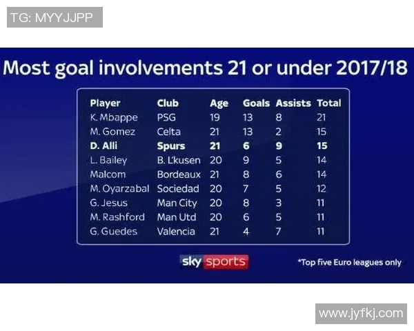 新疆足球明星排行榜揭晓谁是最强球员引发热议